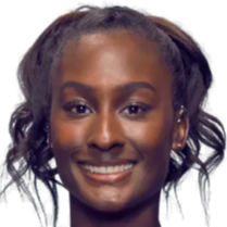 会等活动 会等活动