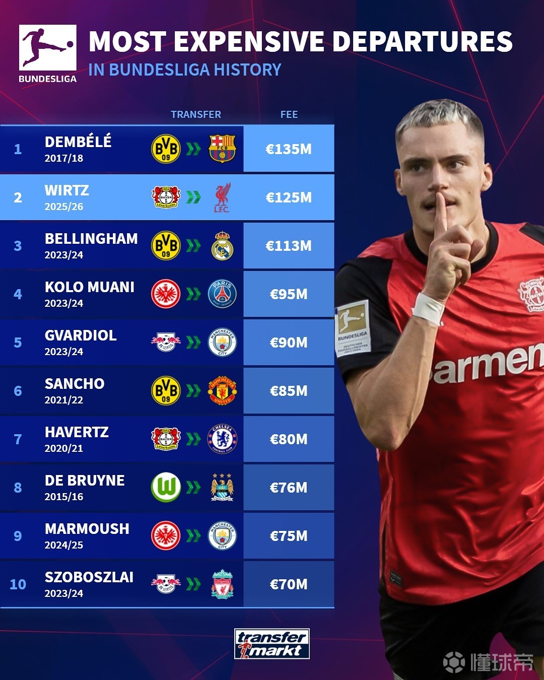 背后逻辑 背后逻辑