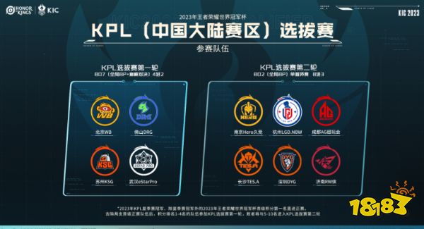 比赛变量的 比赛变量的